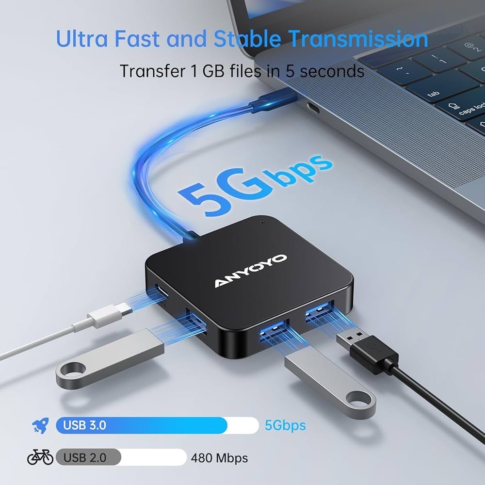 Adapter USB C HDMI z 4K 30Hz 6w1