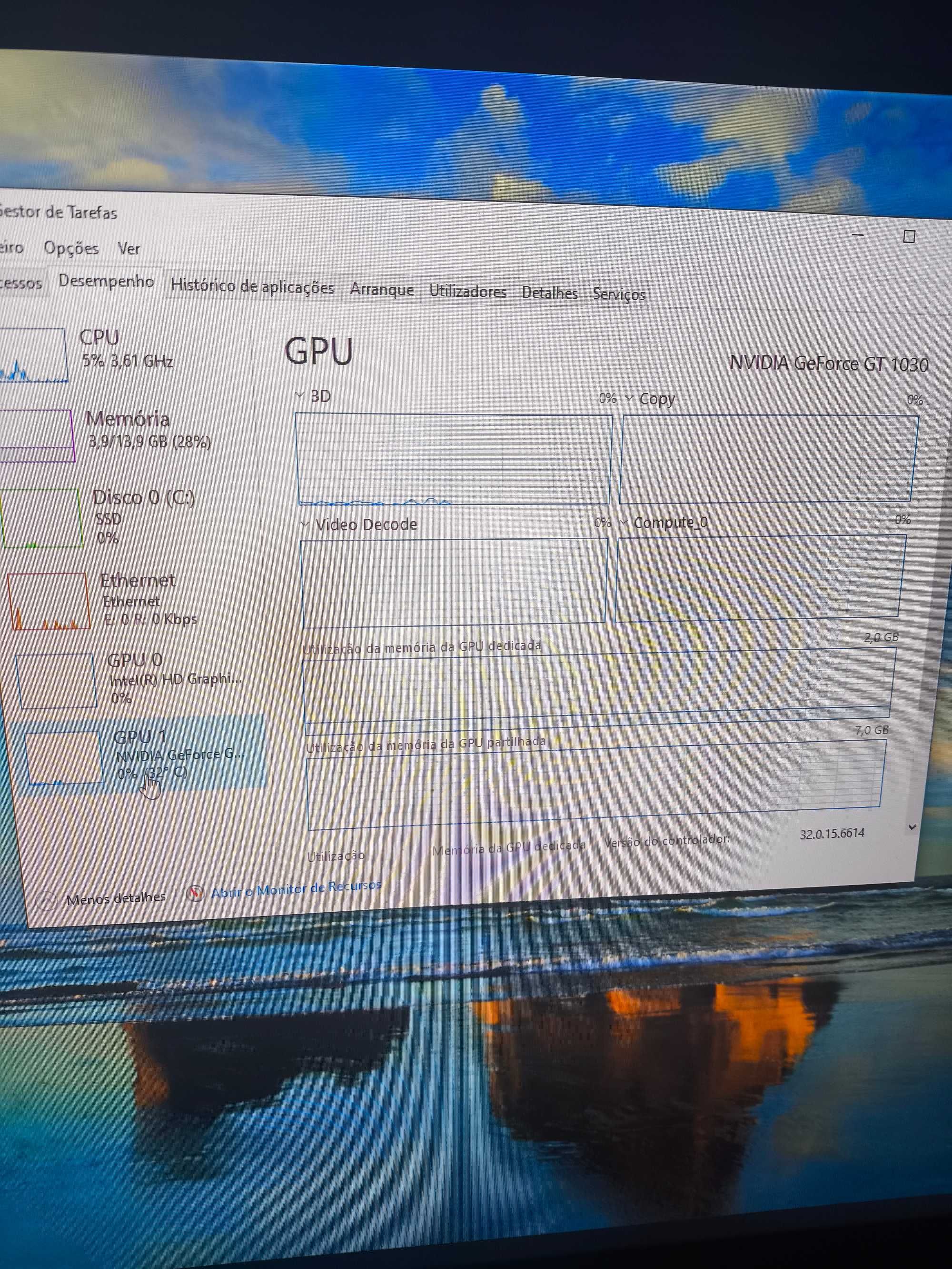 Pc hp Prodesk i5