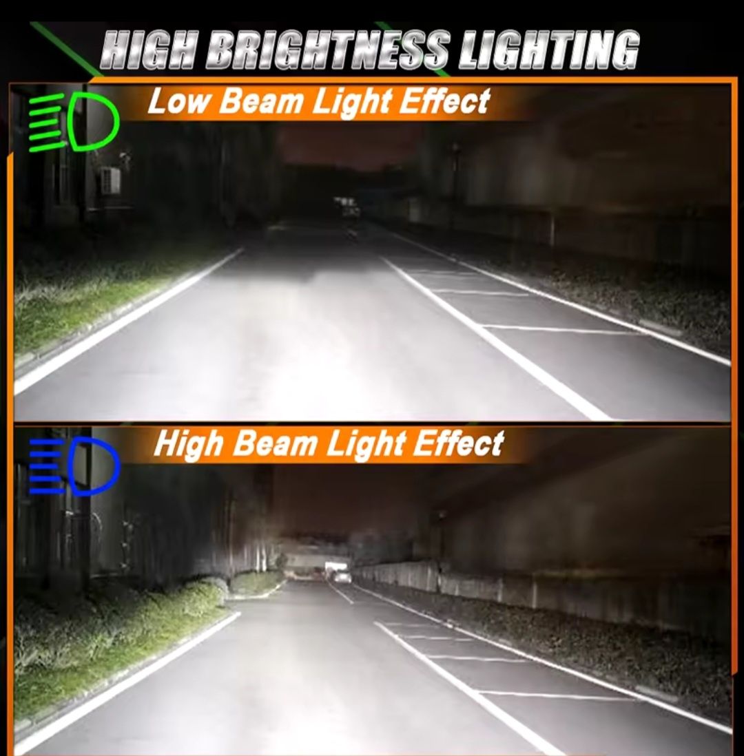 Потужні LED лампи H7 для вашого авто