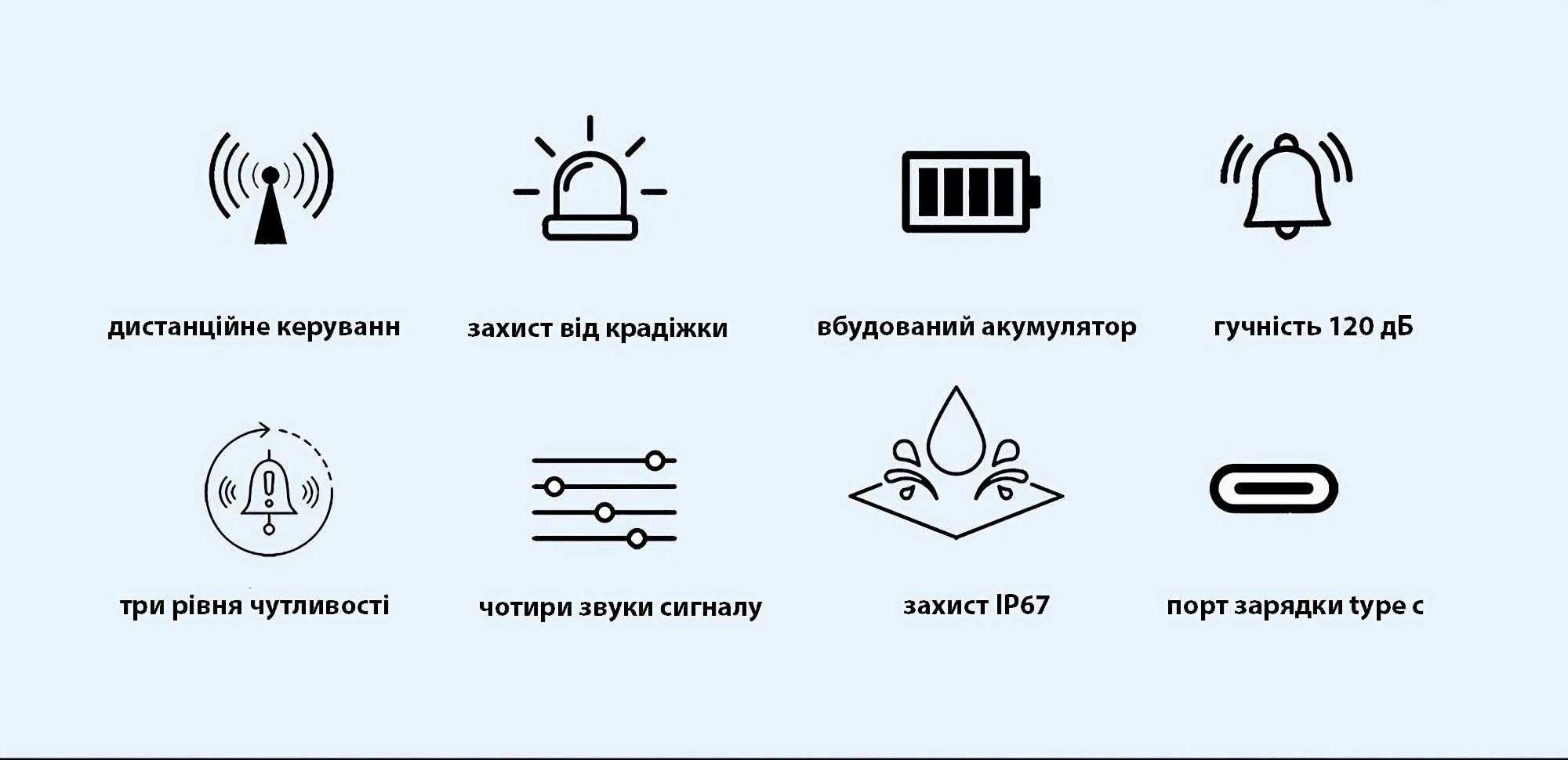 Сигнализация для велосипеда самоката с пультом и вибрационным датчиком