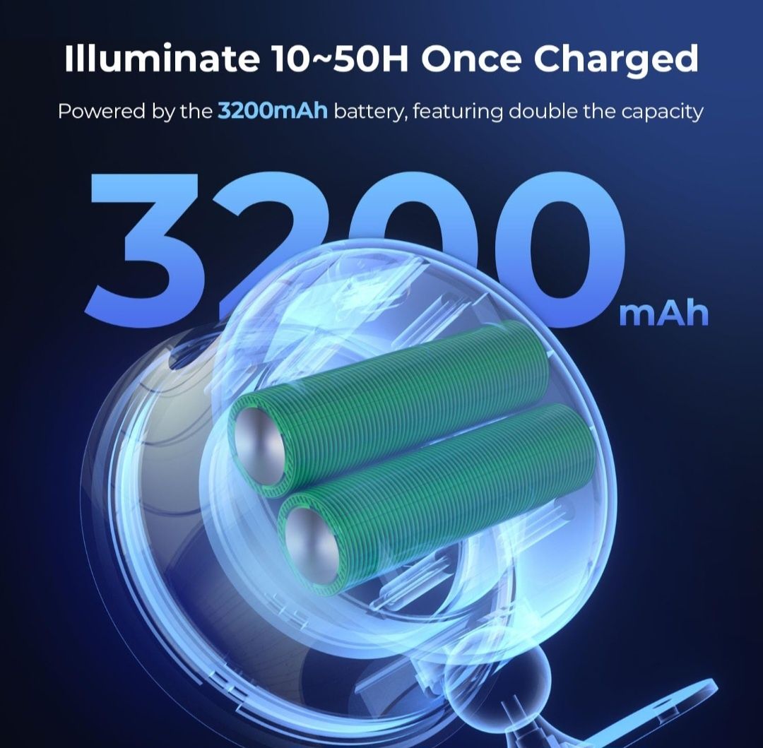2 sztuki FULEN Lampka ścienna LED  z akumulatorem 3200 mAh