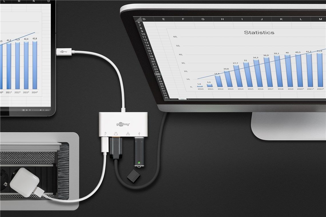 Adapter USB-C do RJ-45 Ethernet HDMI 4k USB-A USB-C PD 60W MacBook Pro