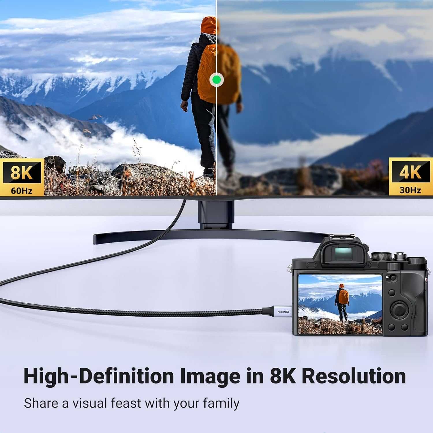 Кабель Micro HDMI - HDMI 2.1 8k 60hz 4k 240hz 4k 144hz 2k 240hz Ugreen