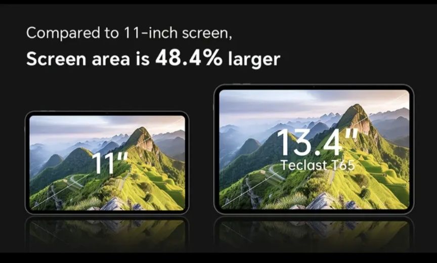 Планшет Teclast T65 | 13.4" | 20 ГБ ОЗУ  128 ГБ + 128ГБ + стилус‼️