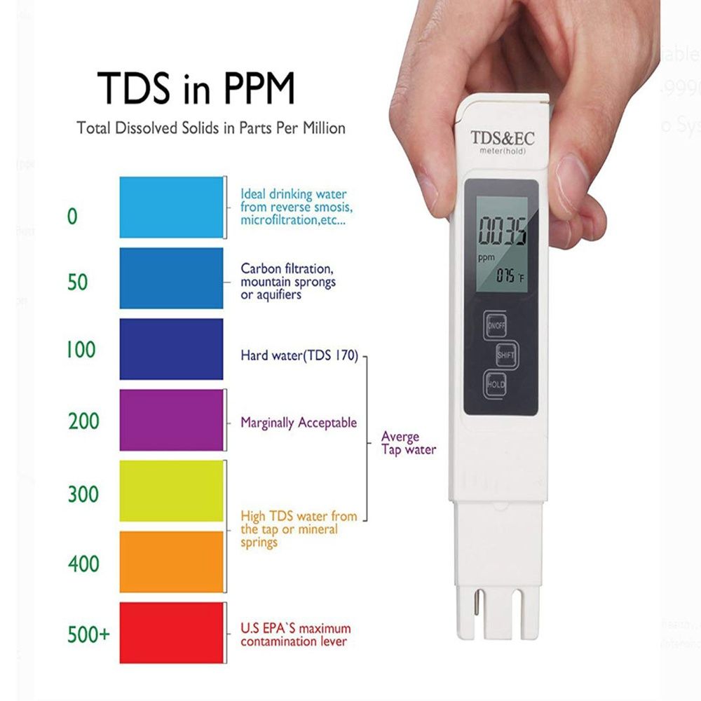 Elektroniczny miernik tester pH jakości wody test twardości osmozy
