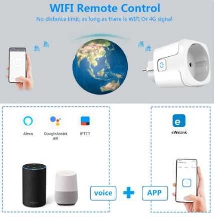 Tomada WIFI - 20 A - Alexa e Google Assistant - APP eWelink