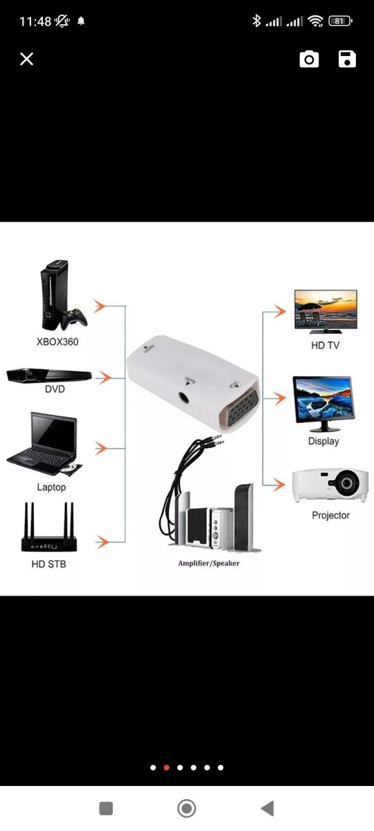 Adapter VGA HDMI