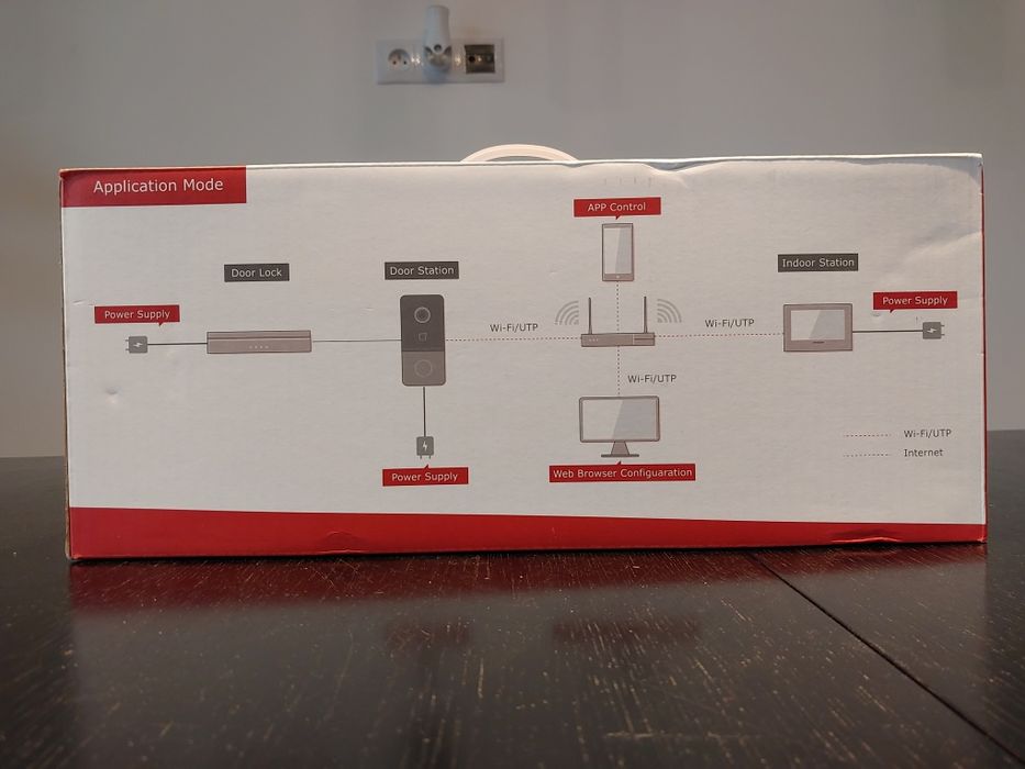 Wideodomofon Hikvision DS-KIS603-P WiFi FullHD Okazja!