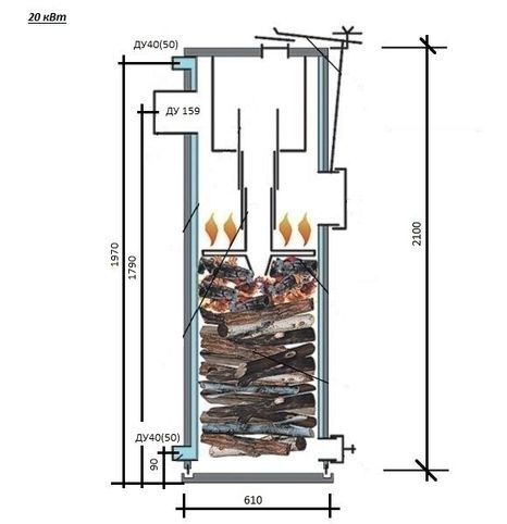 Котлы твердотопливные длительного верхнего горения "Бизон". Стропува