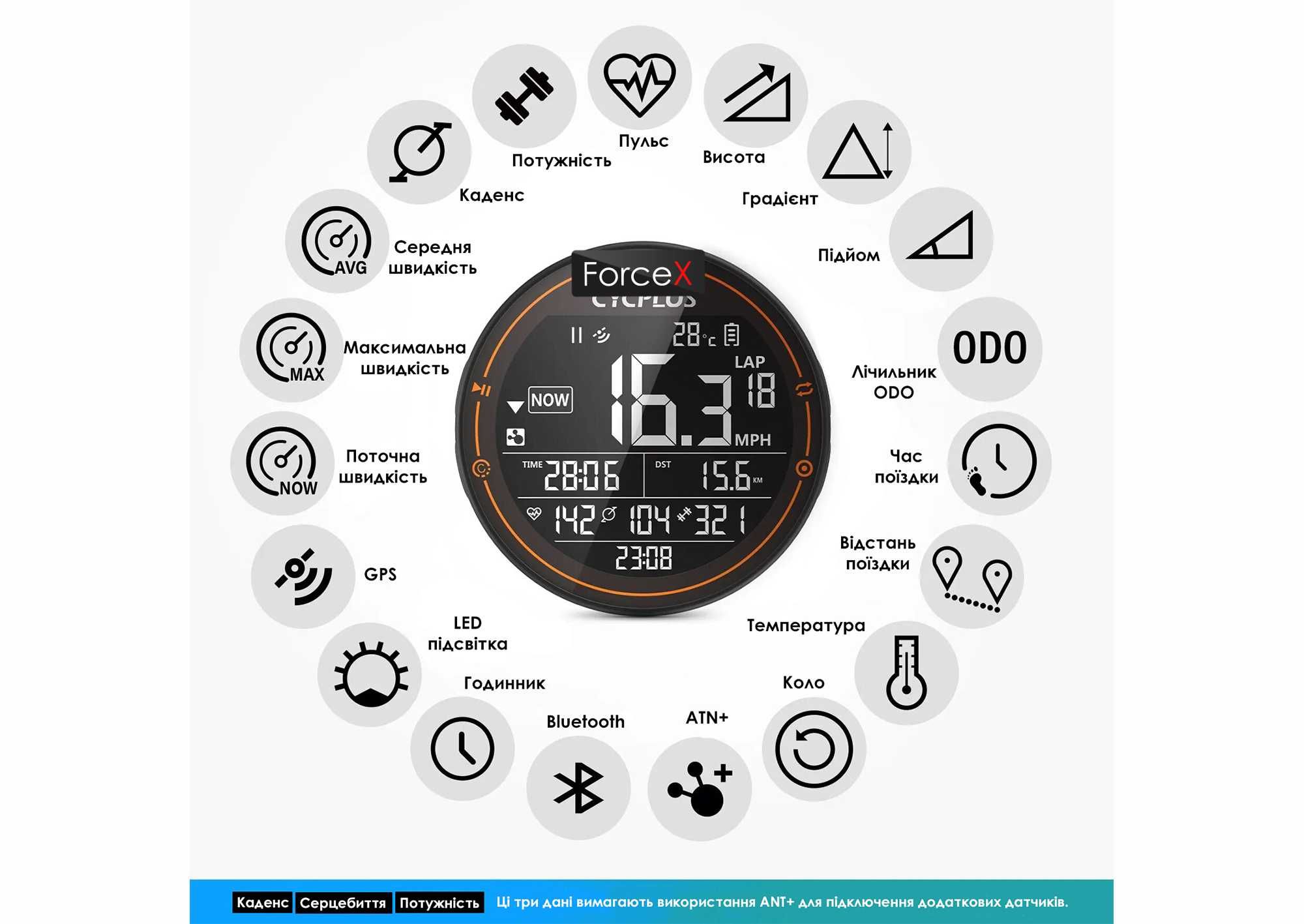 Велокомпьютер GPS Cycplus M2, с подсветкой (Гарантия)