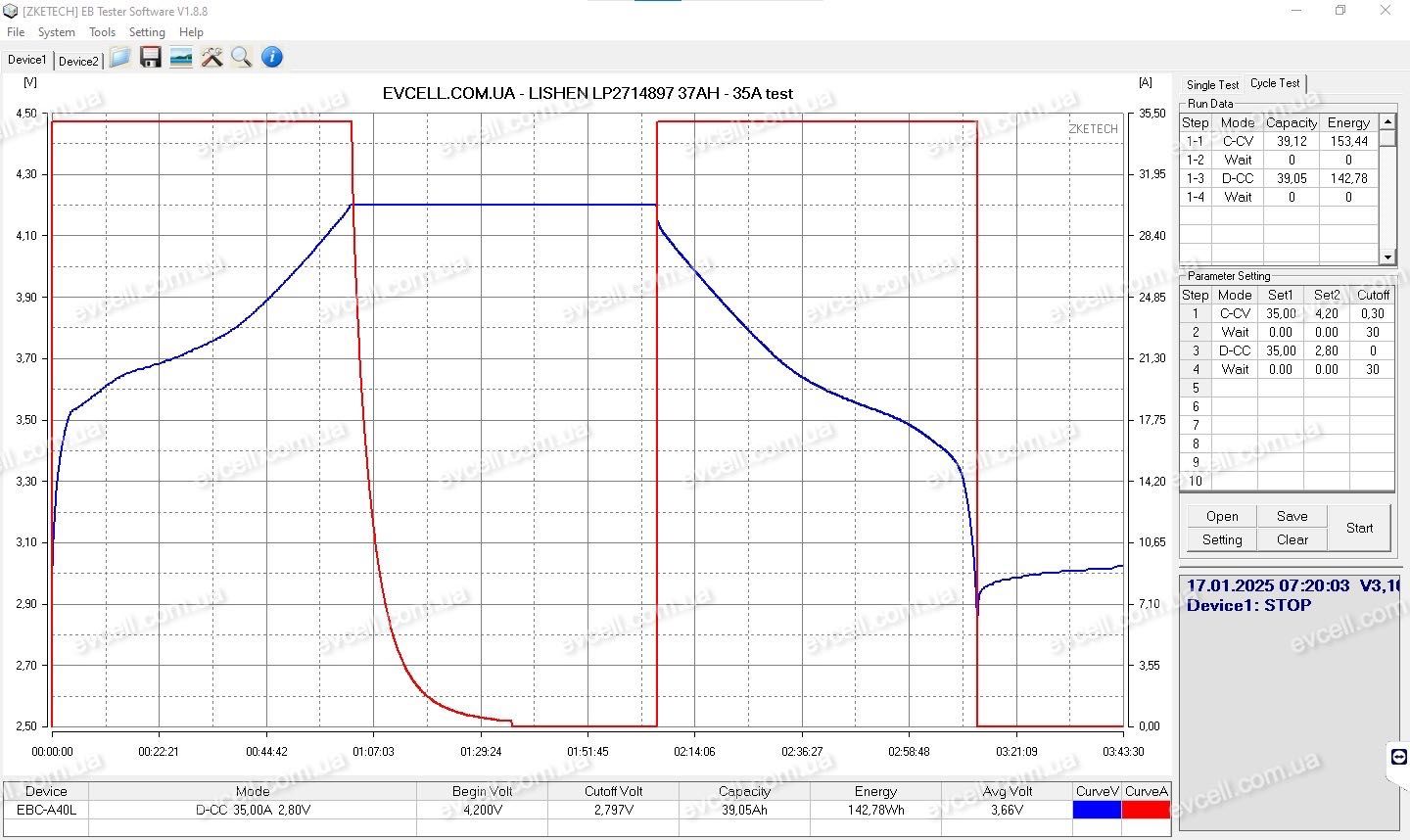 Акумуляторний елемент 37Ah, 135 Wh - Li-ion NMC LISHEN