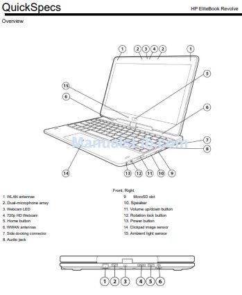 Vendo Portátil - Hibrido HP Revolve 810 G3 i5