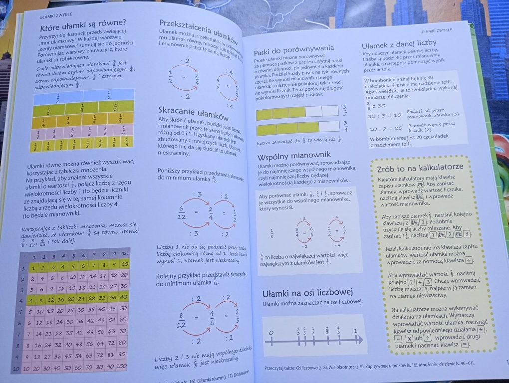 Ilustrowany słownik matematyki dla uczniów