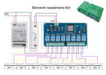 Sterownik do Nawadniania WIFI SUPLA/Tasmota 8ch