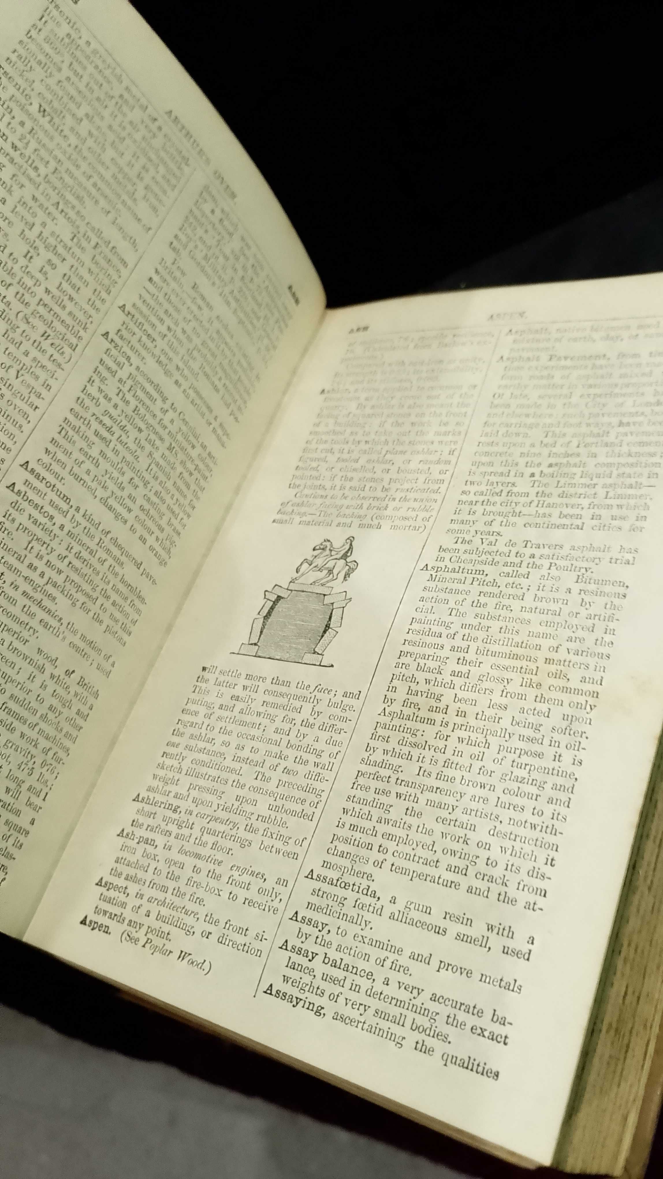 Dictionary of Terms - John Weale and Robert Hunt