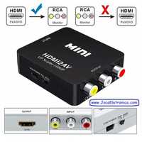 Conversor Adaptador MINI de HDMI para AV 1080P