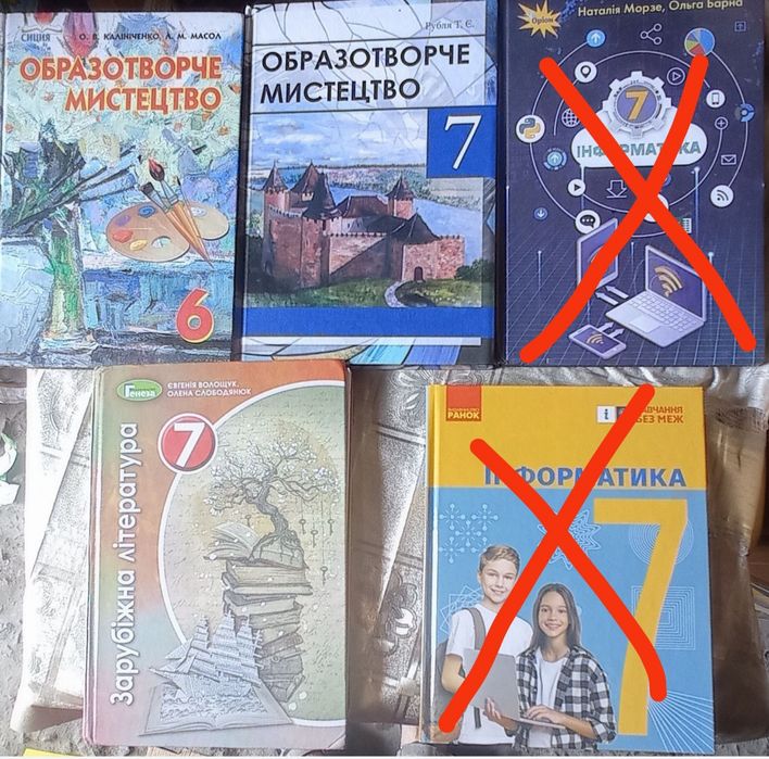 Географія. Бойко. 6 клас