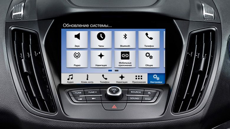 Русификация навигация FORD Lincoln MFD MCA SYNC1-2-3 F12 Blaupunkt NX