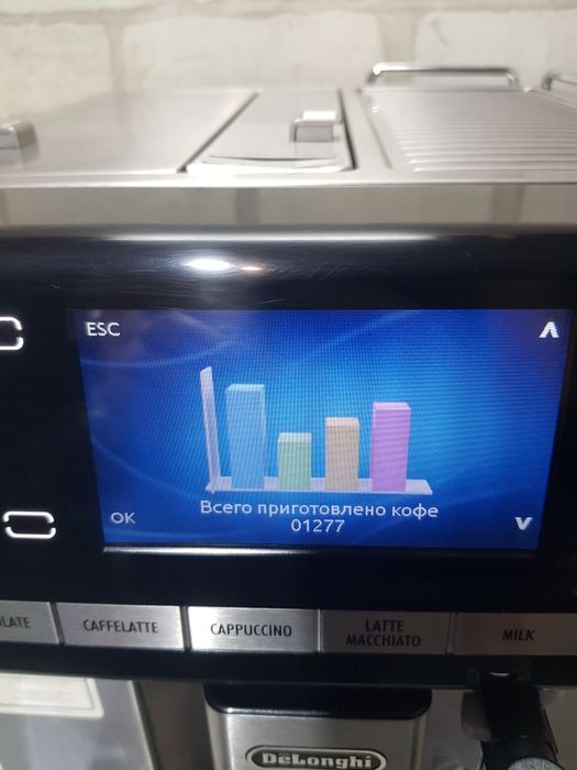 Топ! Кавомашина DeLonghi  PrimaDonna Exclusive,Esam 6900/ 1277 пробіг!