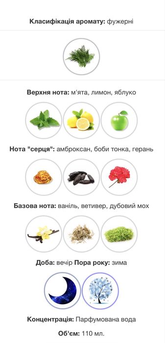 Парфумована вода, аналог