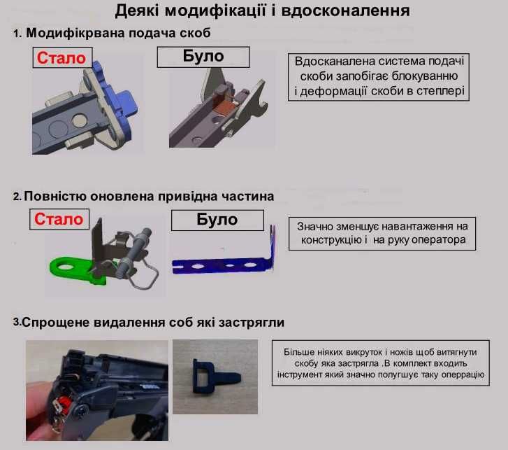 Степлер для подвязки винограда MAX tapener HT-R45 + Лента 20шт + Скобы
