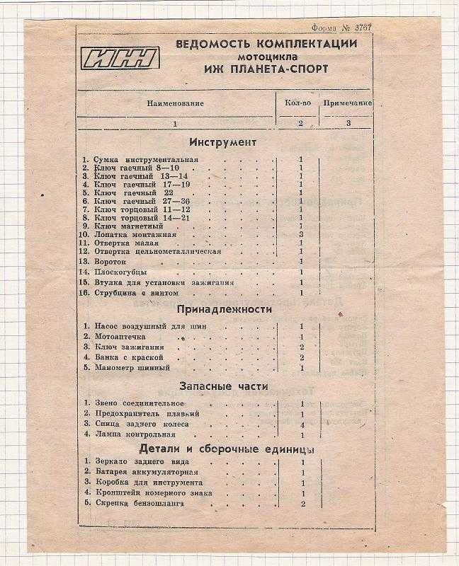 Комплектный торцовый ключ 11х12/14х21 к мотоциклам ИЖ-Ю/Планета