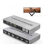 4k hdmi + dp kvm switch usb свіч 2*2