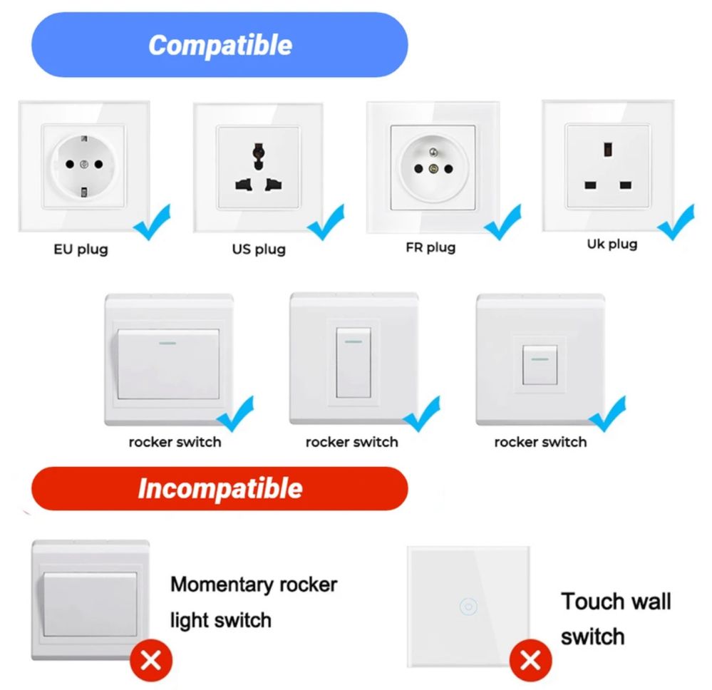 Przekaźnik ścienny współpracuje z Apple HomeKit Alexa SmartThings 16A