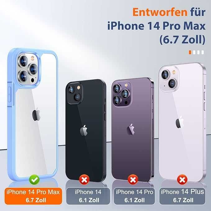 UniqueMe Zestaw 5 w 1 etui do iPhone 14 Pro Max niebieski