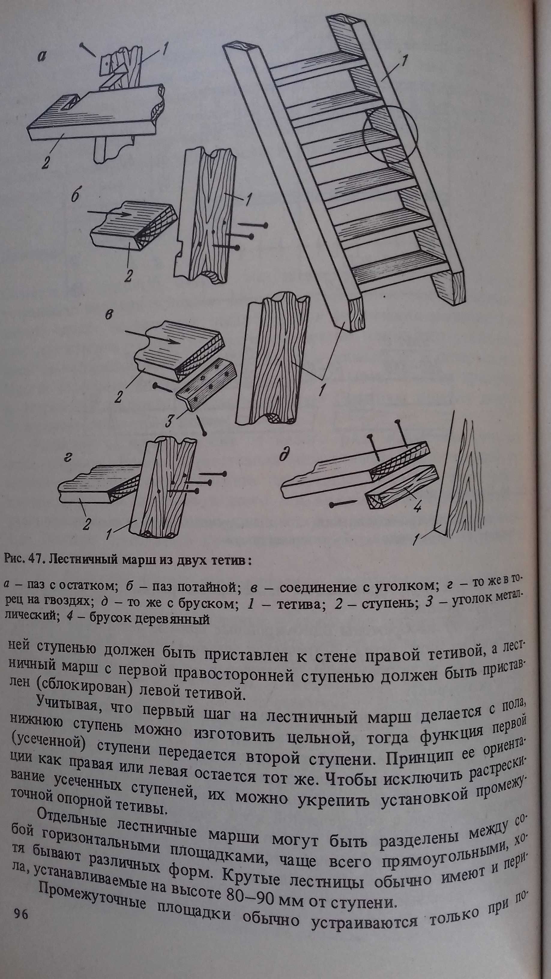 Садовый участок планируем и обустраиваем своими руками Э.Я.Сайбель