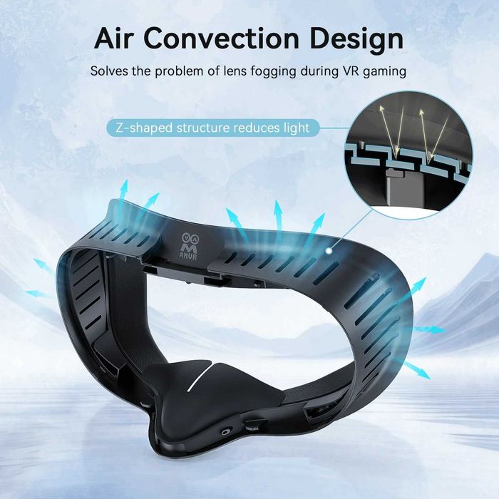 Маска AMVR Quest 3s FC5 Upgraded Full-Ventilation Facial Interface