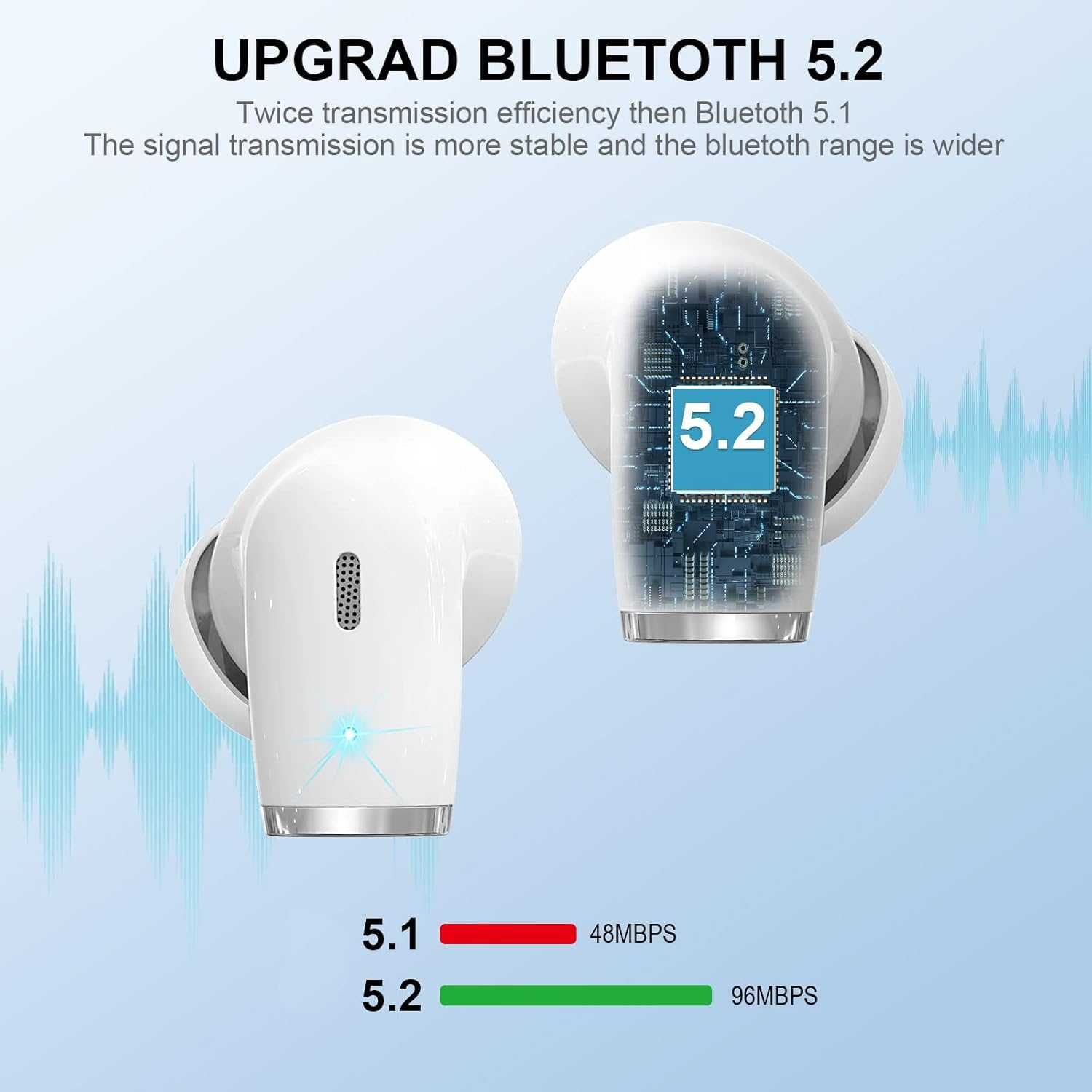 Słuchawki bezprzewodowe douszne IT100Plus Bluetooth 5.3 mikrof Dual HD