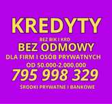 Kredyty w 1 dzień
