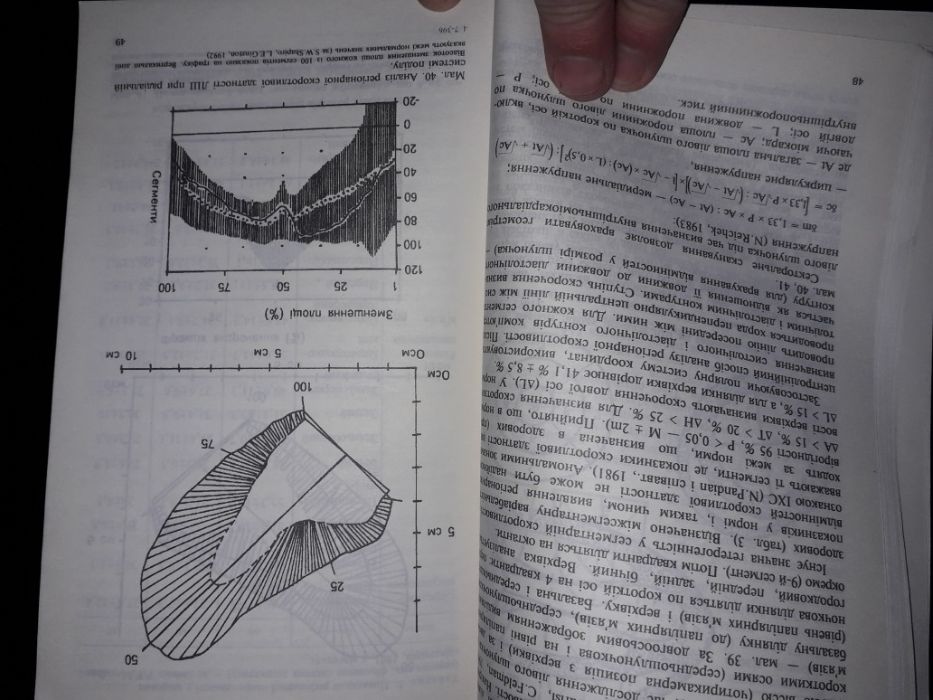 Эхокардиография книга по УЗИ сердца, украина