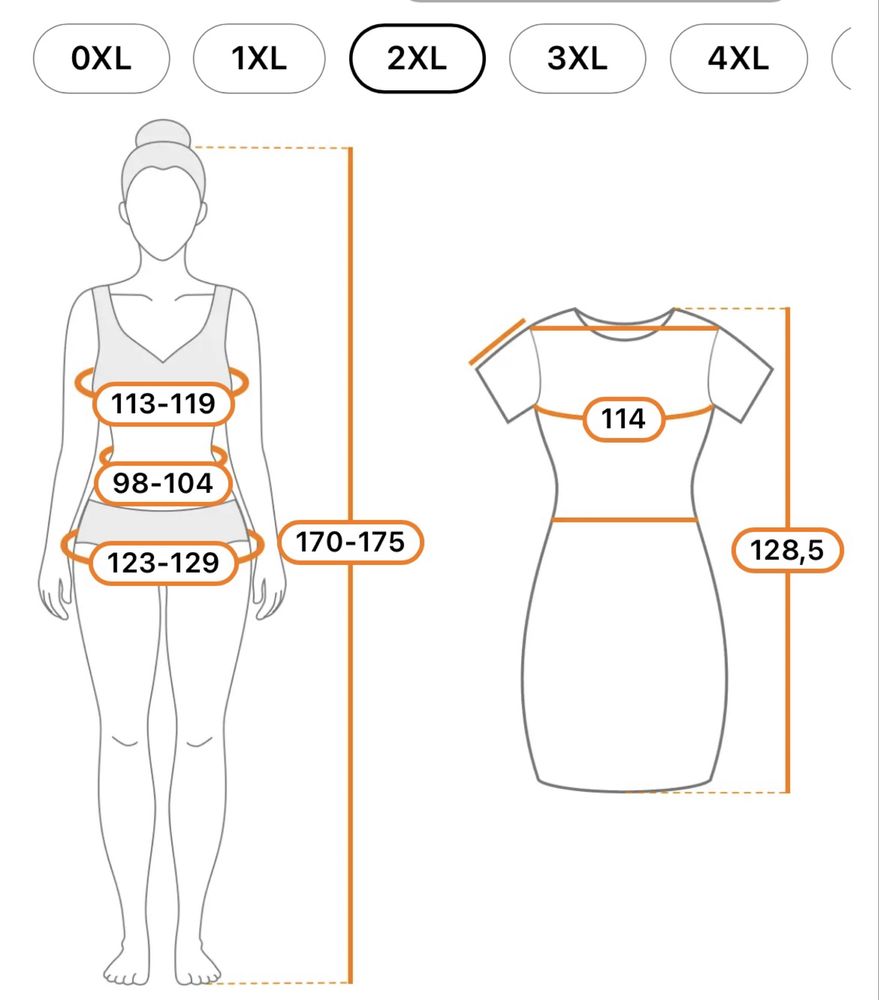 Sukienka letnia plus size