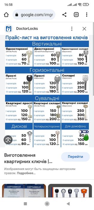 Аварийне відкриття. Терминове Виготовленя автоключів  та домофоных клю