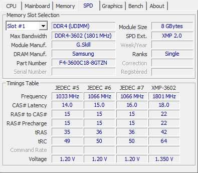 G.Skill Trident Z Neo 2×8 GB DDR4 3600 MHz CL18 – bez pudełka