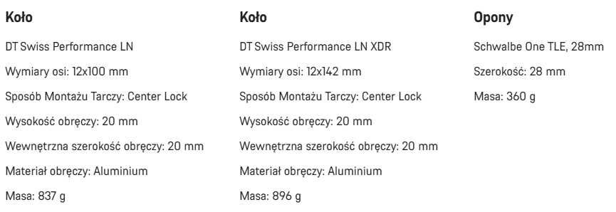 Koła szosowe DT Swiss Performance LN 28 + opony Schwalbe One TLE 28