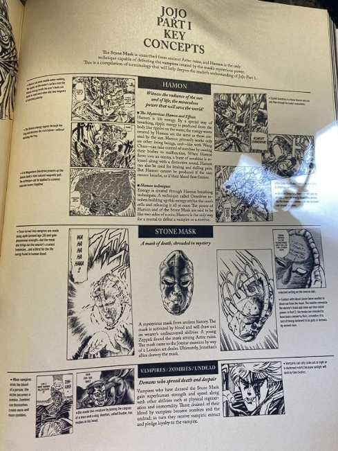 Артбук JoJo 6251 The World of Hirohiko Araki (Hardcover)