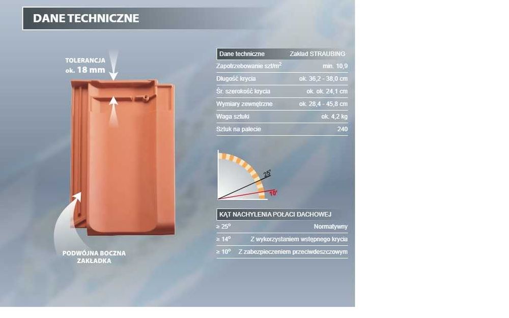 Dachówka Bogen Reform 11 antracyt glazura Reńska