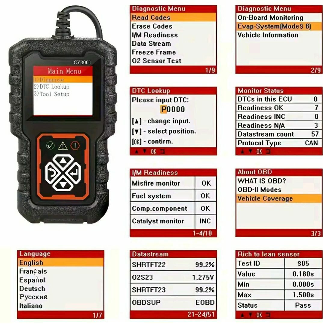Автомобильный сканер ошибок OBD2, автосканер