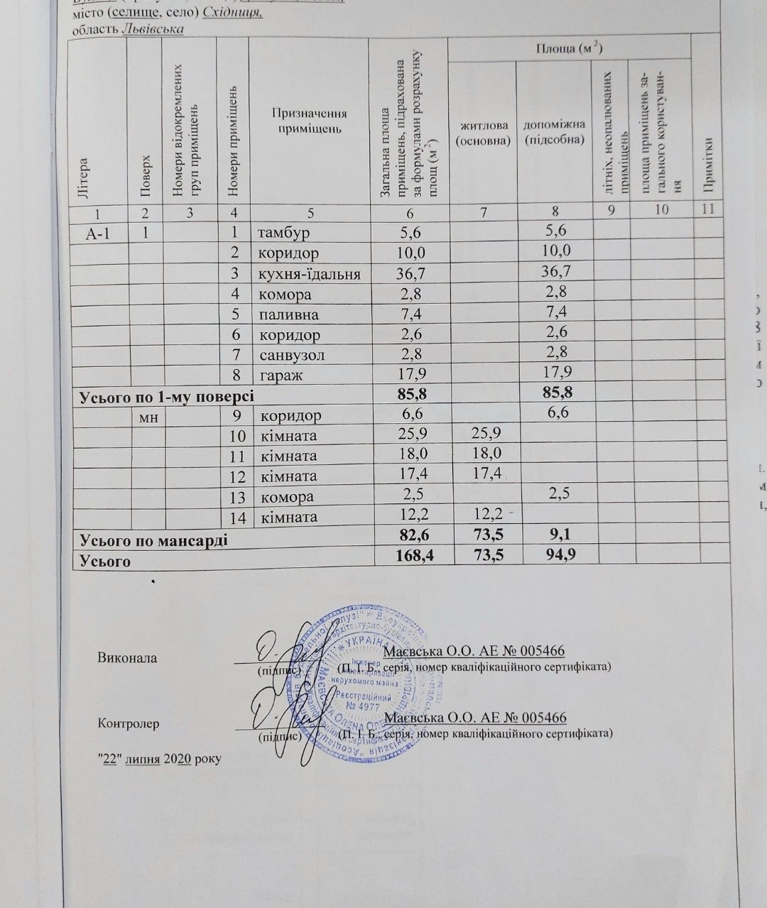 Продаж будинку 168,4м2 вул. Довбуша смт Східниця