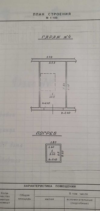 Здам свій капітальний Гараж-теплий, сухий. З погребом