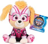 М'яка Скай PAW Patrol GUND The Mighty Movie Skye Щенячий патруль кіно