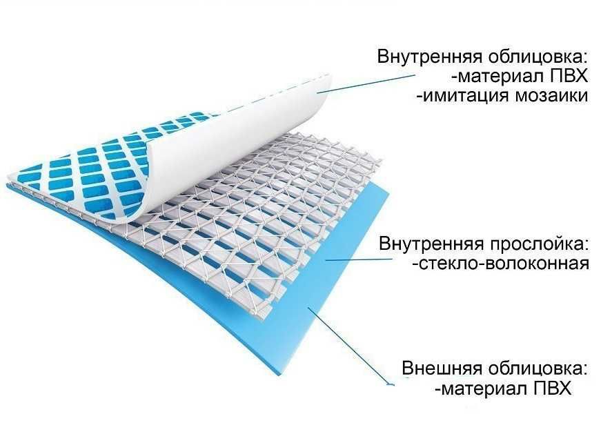 Надувной бассейн Intex Інтекс 28120 размер 305х76 см  объем 3850 лит