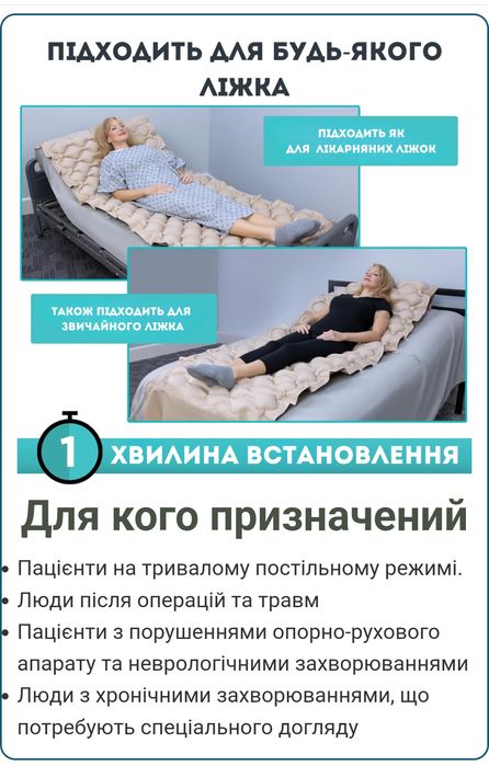 Матрац від пролежнів