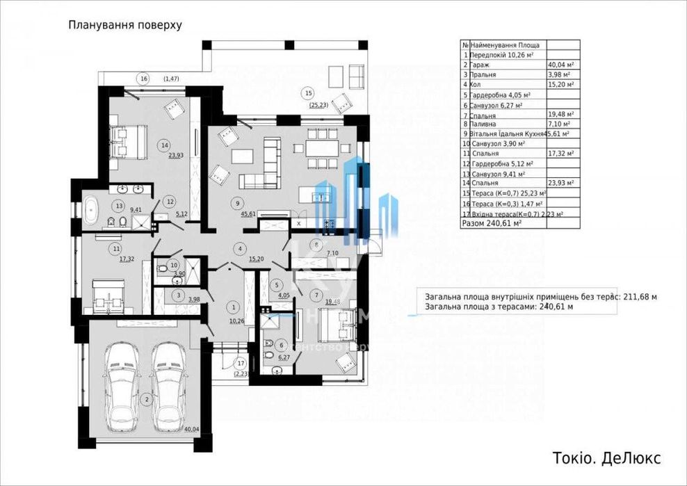 Продаж сучасного будинку 240 м.кв/ 12 соток/ Газ/ КМ Золоче/ Вишеньки