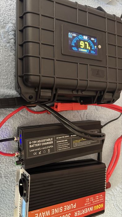 Зарядна станція 1,5кВт, 1344Вт/г