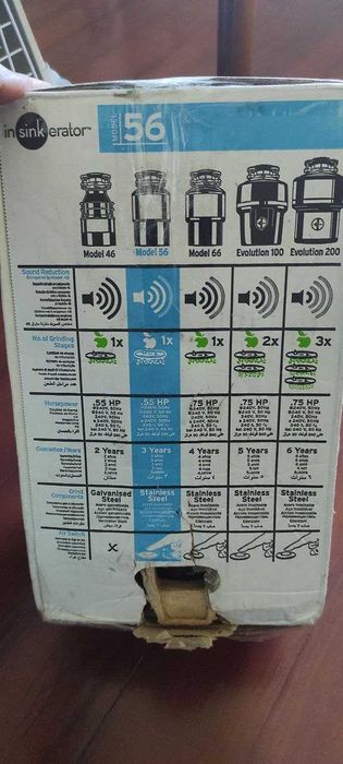 Triturador InSinkErator Model 56