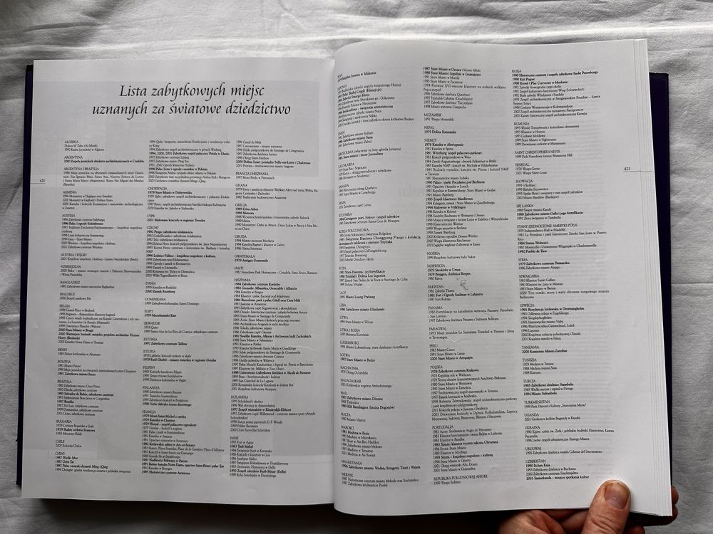 Najcenniejsze zabytki pod patronatem Unesko